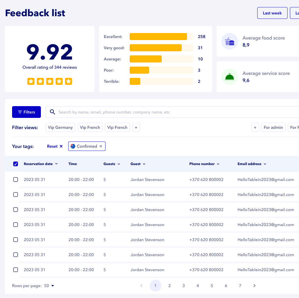 feedback