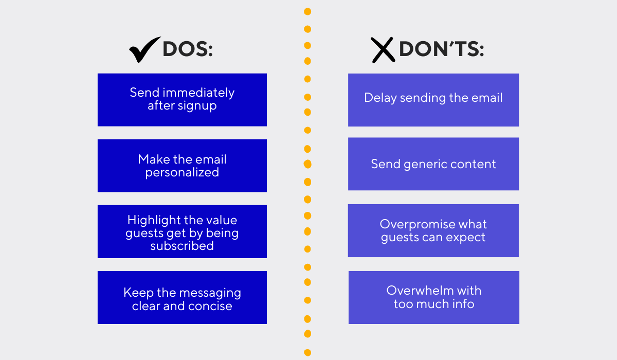 welcome email dos and don'ts