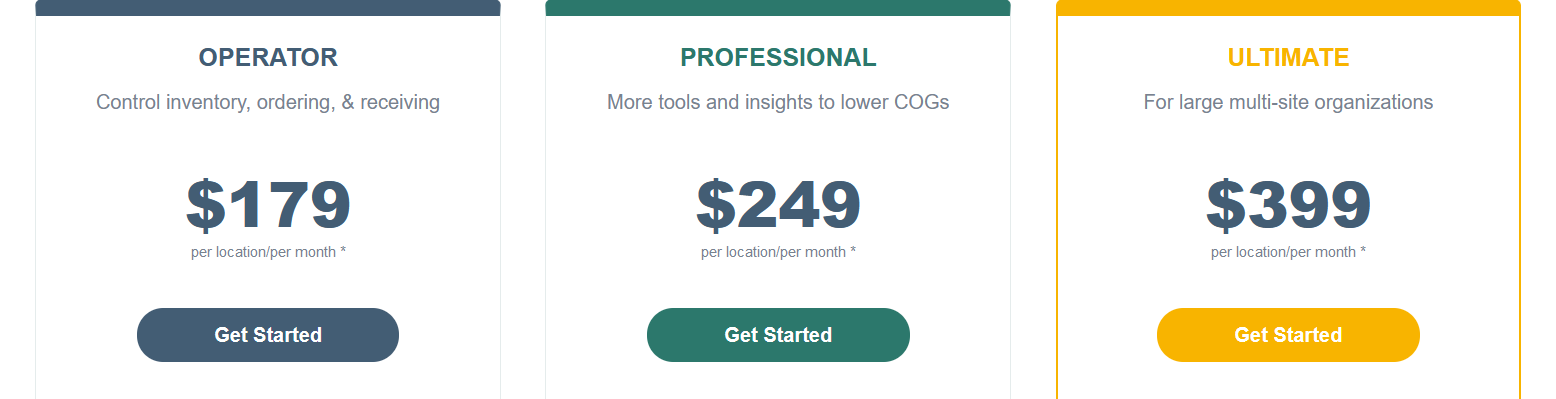MarketMan pricing plan