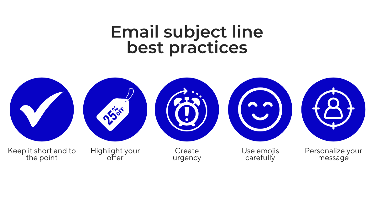 email subject line best practices