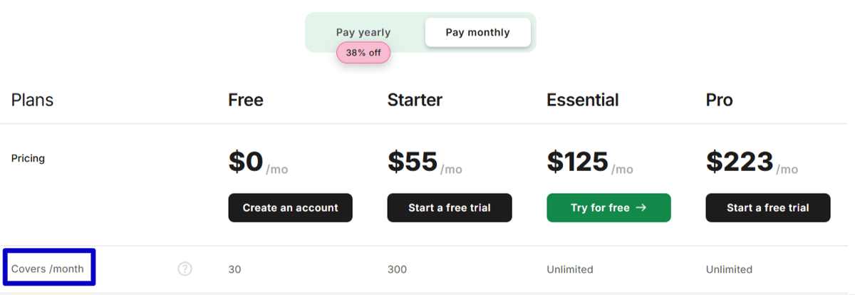 Eat App pricing plans