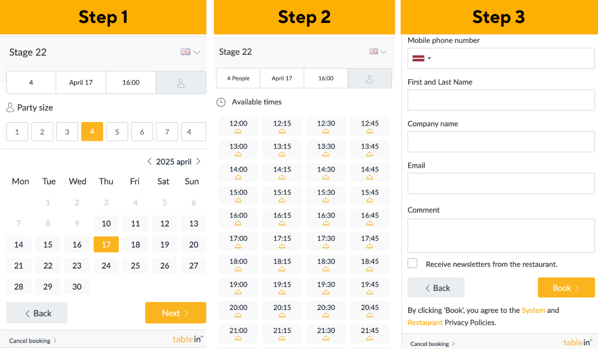 Tablein dashboard