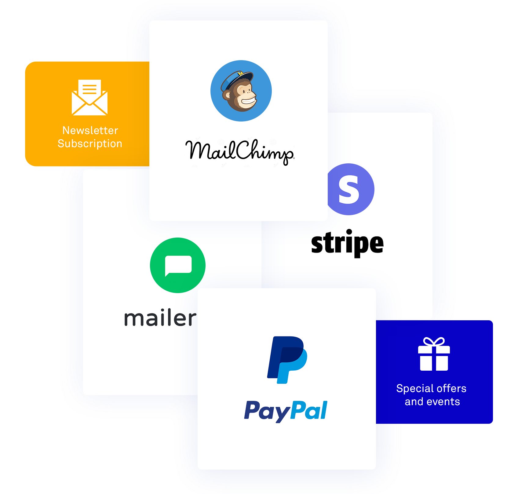 Pagos por adelantado y depósitos con Stripe y PayPal al reservar una mesa en línea