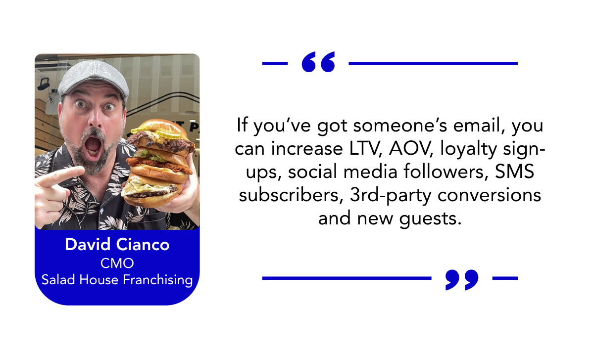 quote on the benefits of email marketing