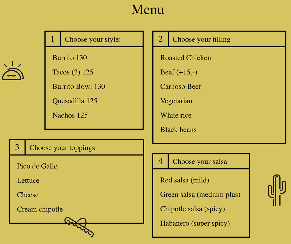 El Burro dashboard