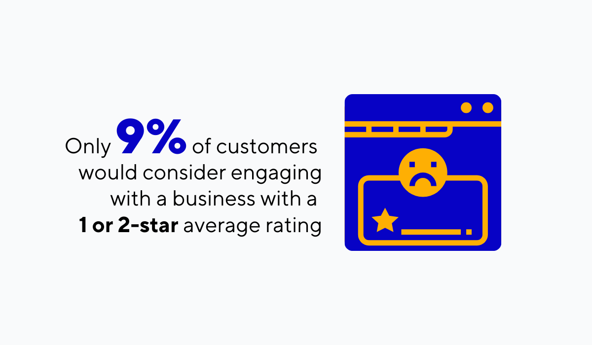 How to Use Google to Boost Your Restaurant Reservations