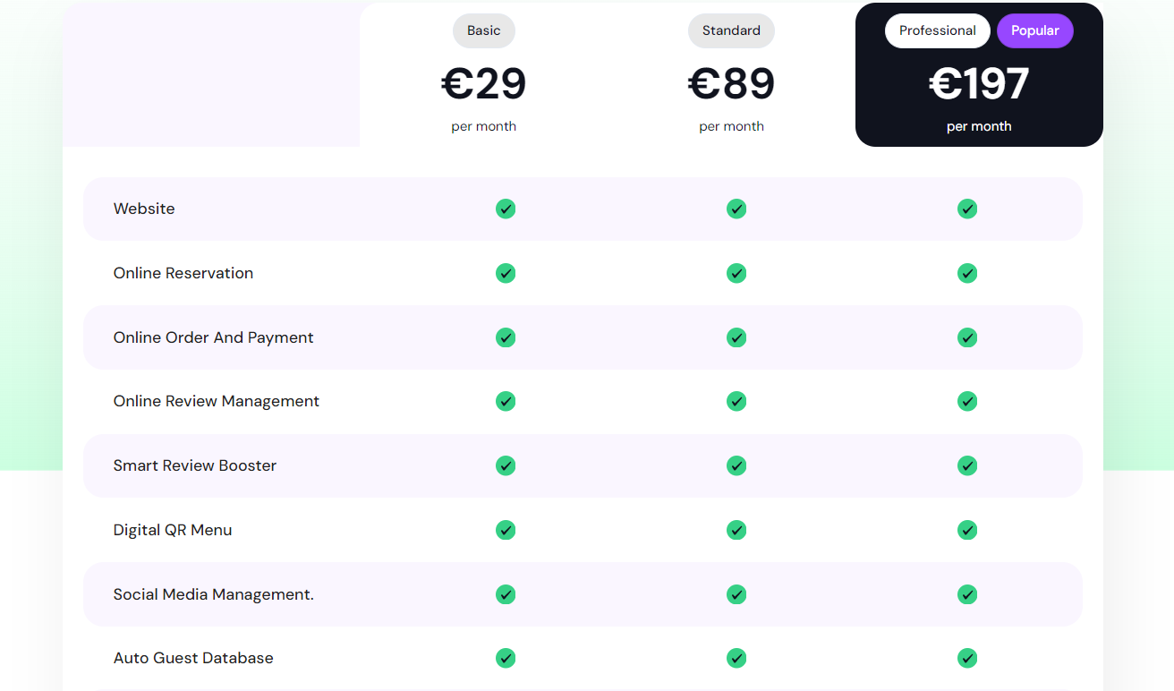 hyteno plans and pricing