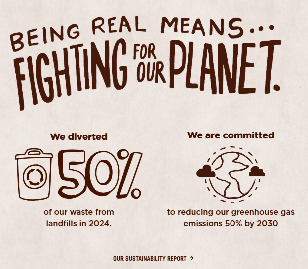 chipotle brand story