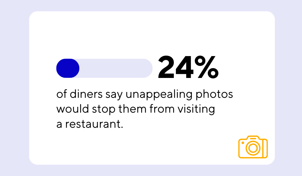 TouchBistro statistic