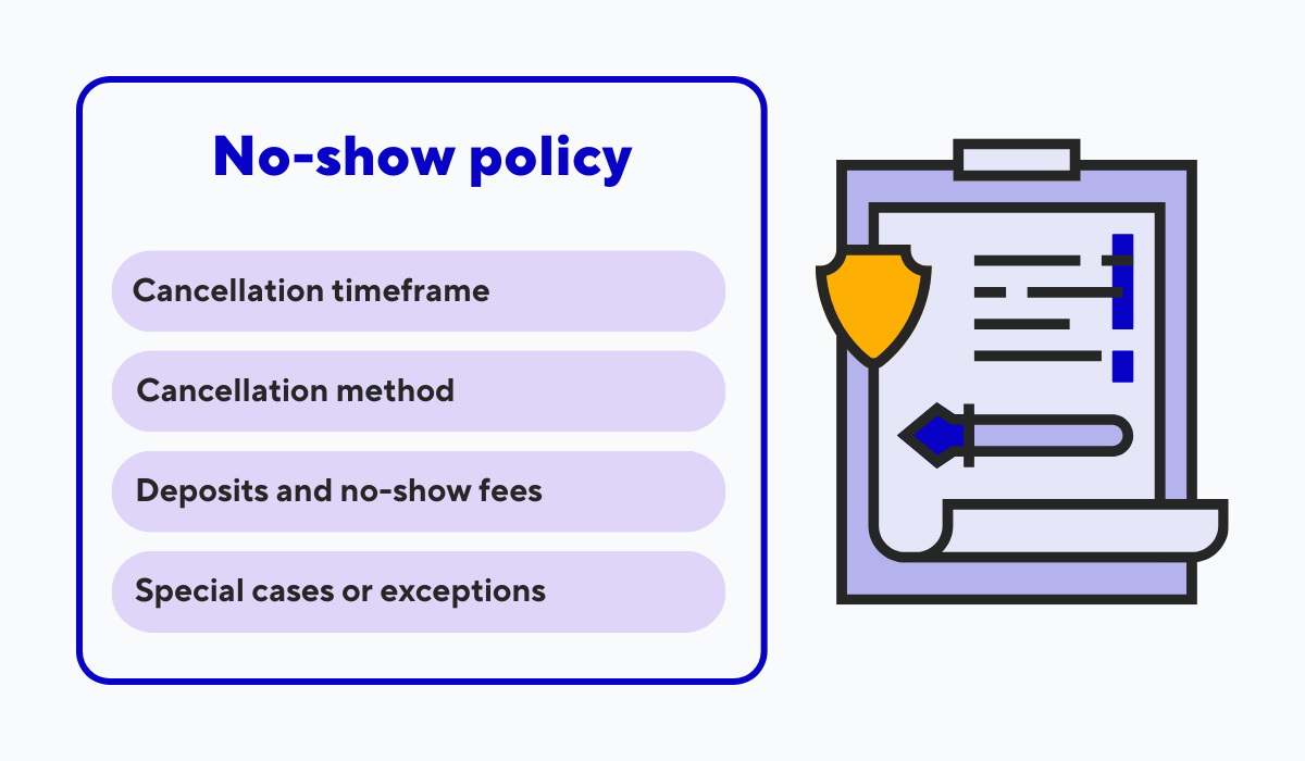 a list of information to include in a restaurant no-show policy