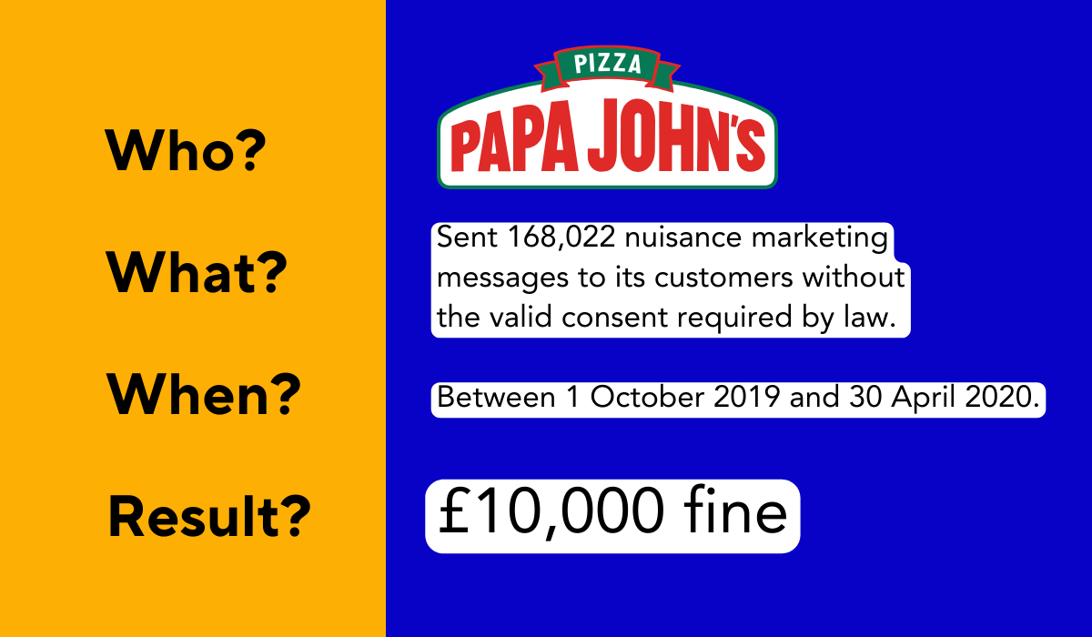 an illustration explaining the papa john' marketing lawsuit