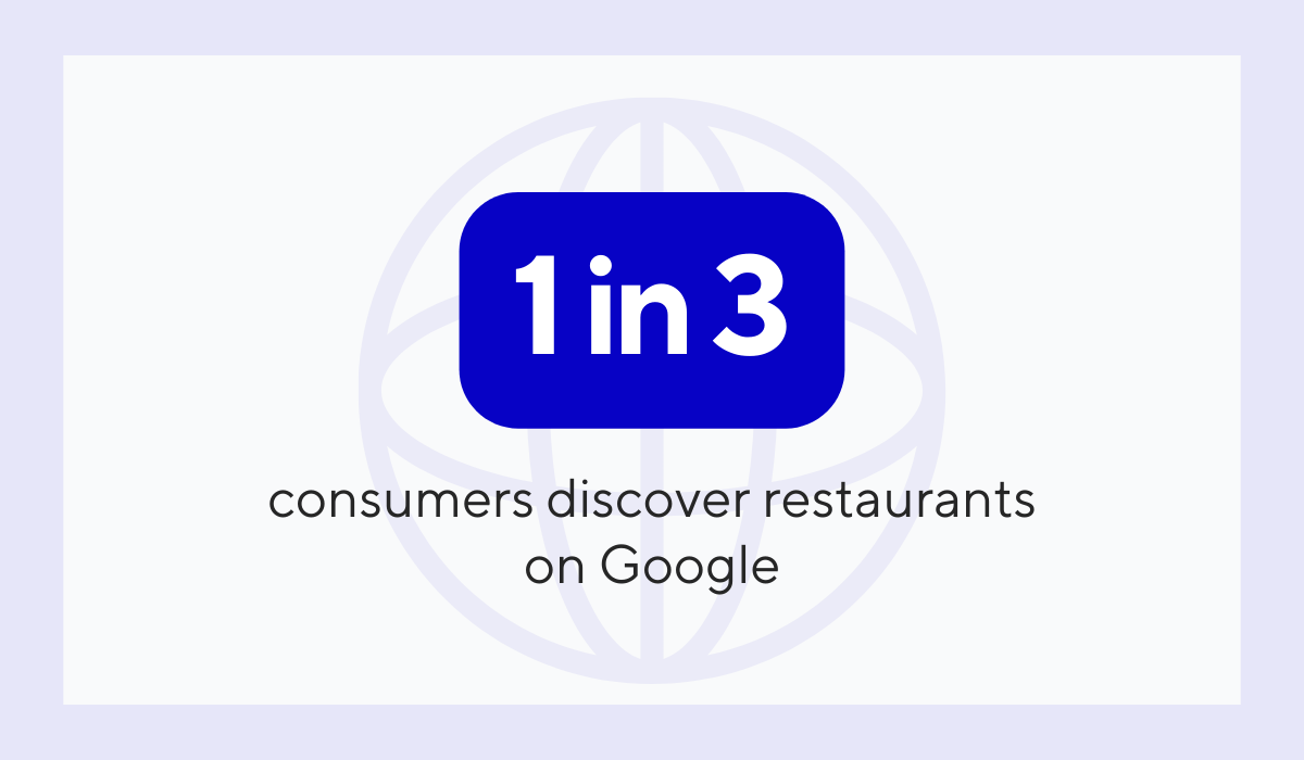 Report by Seven Rooms statistic