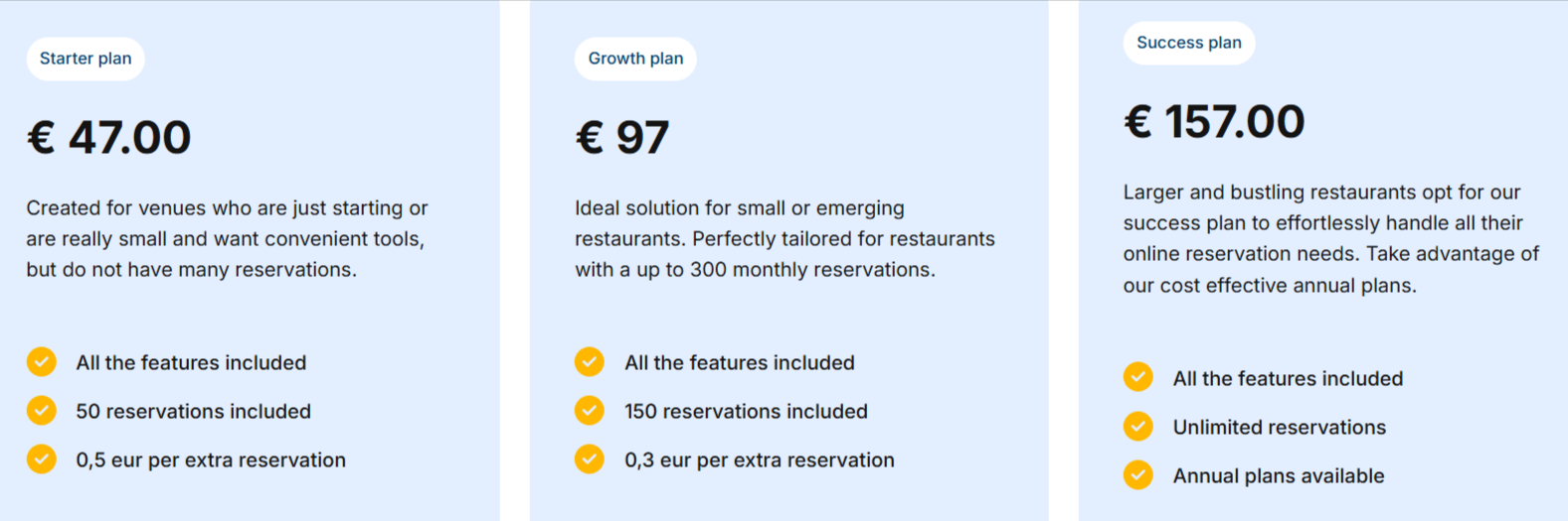 tablein plans and pricing