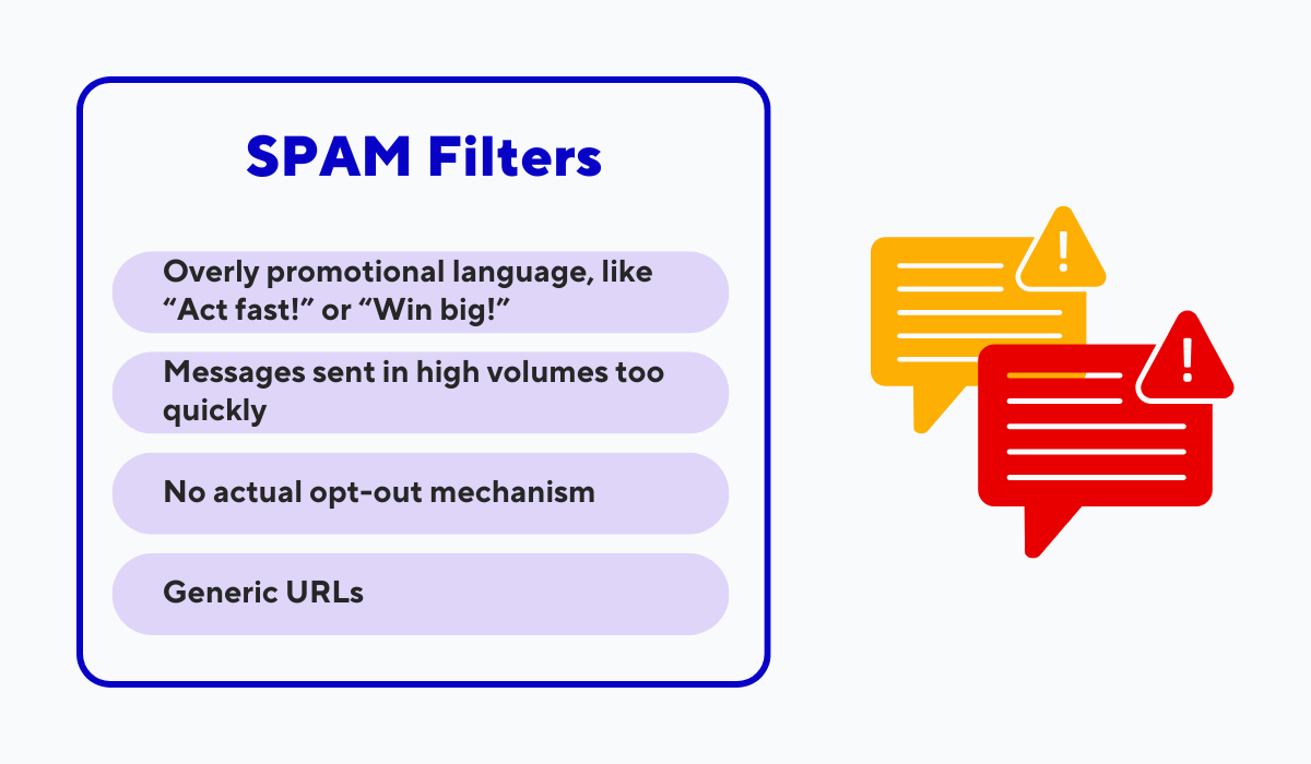 sms marketing spam filters