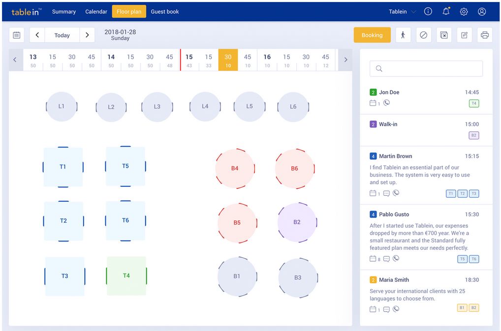 Tablein 7 Restaurant Automation Systems You Need to Know About