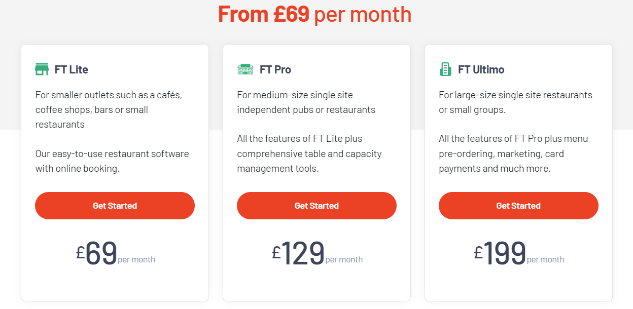 favouritetable plans and pricing