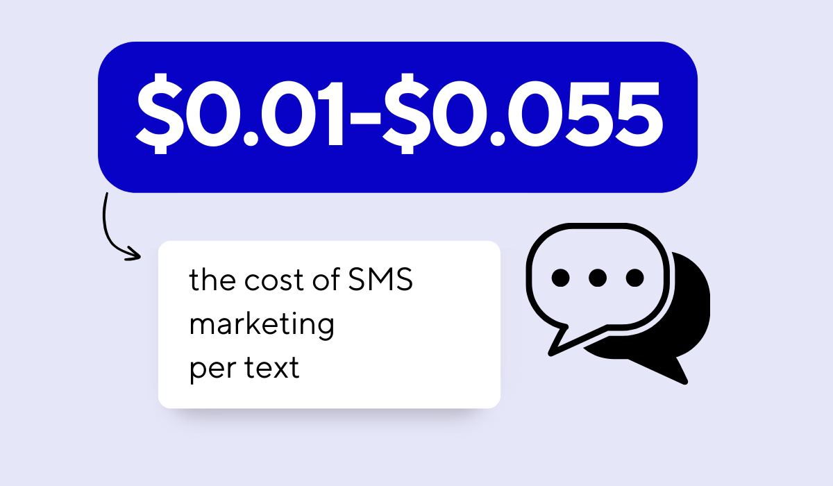 cost of sms marketing per text