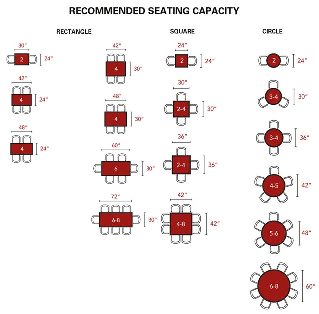 Capacidad_de_asientos_recomendada