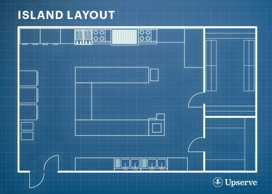 Diseño de la cocina del restaurante para minimizar colisiones e interferencias al crear una isla en el centro