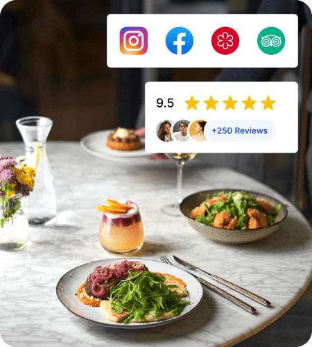 reservations-platforms reservations-platforms