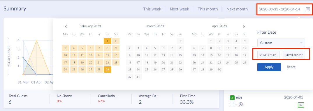 restaurant performance metrics12