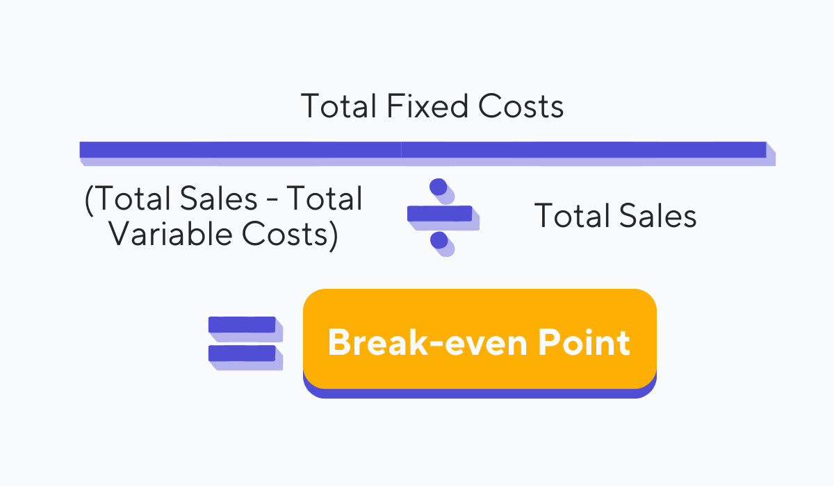 restaurant performance metrics2