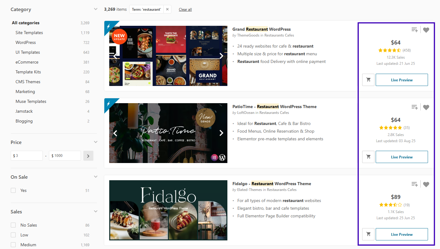 themeforest website templates screenshot