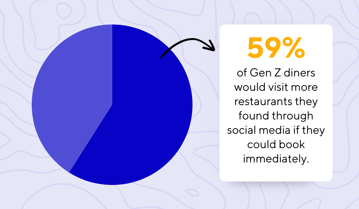 Seven Rooms study statistic