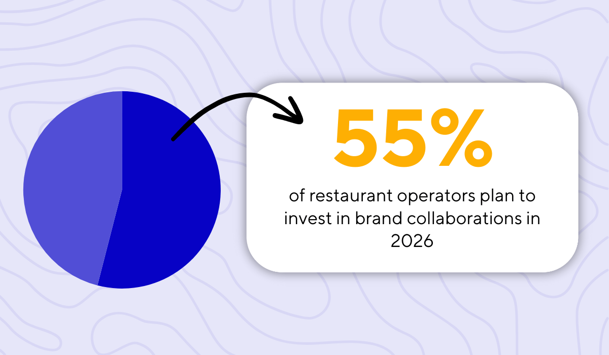 Seven Rooms’ 2025 U.S. Annual Report statistic