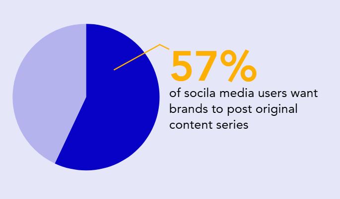 Sprout Social Q2 2025 Pulse Survey statistic