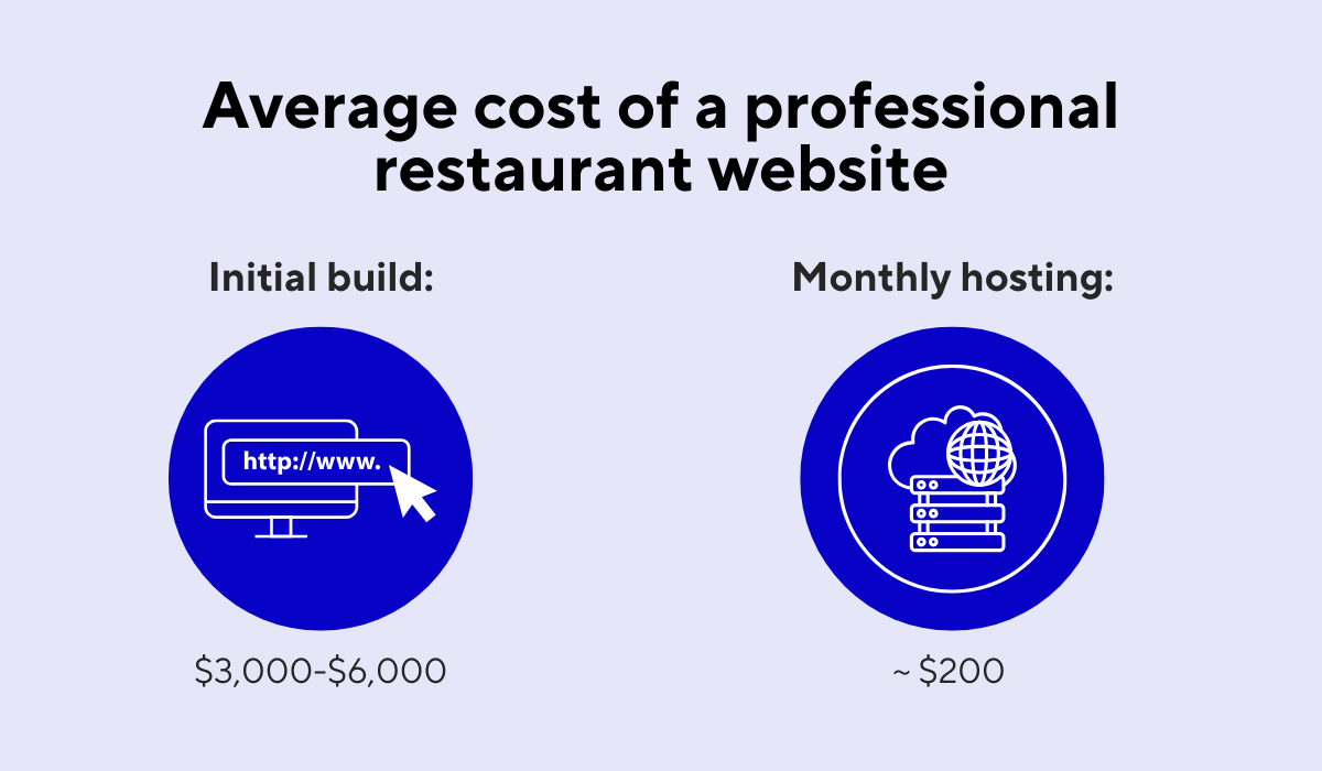 Nilead  & simpleERB statistic