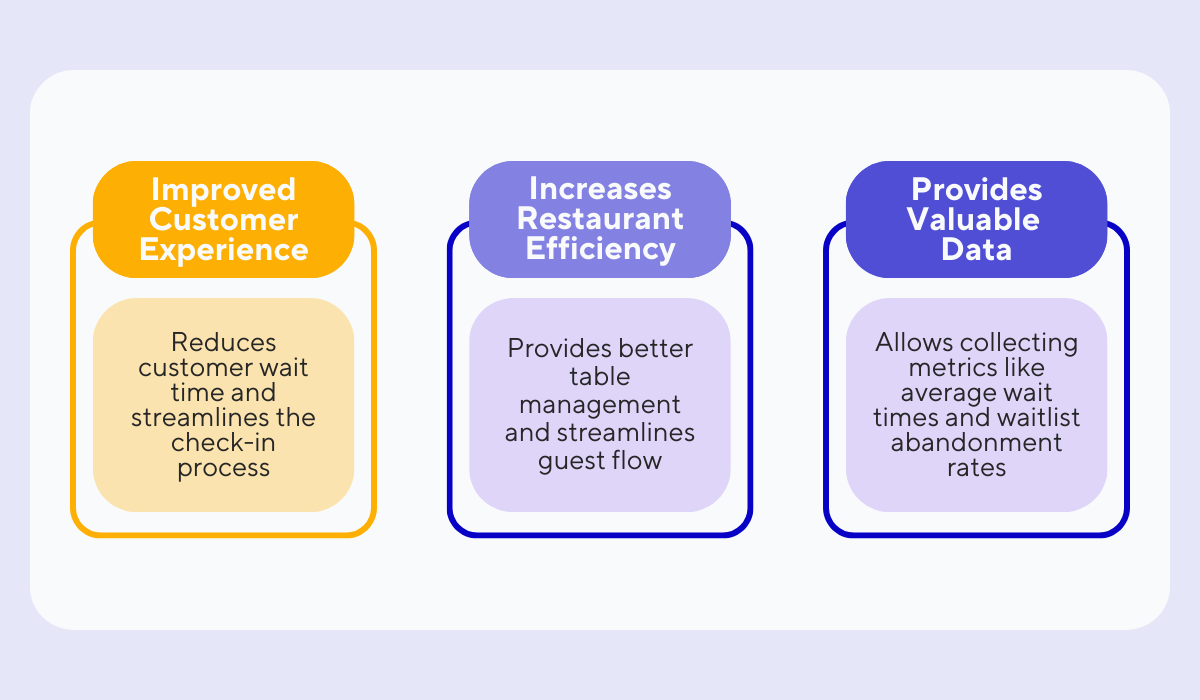 restaurant-waitlist-benefits