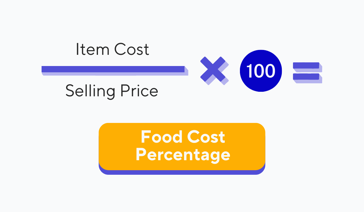 food-cost-percentage-formula