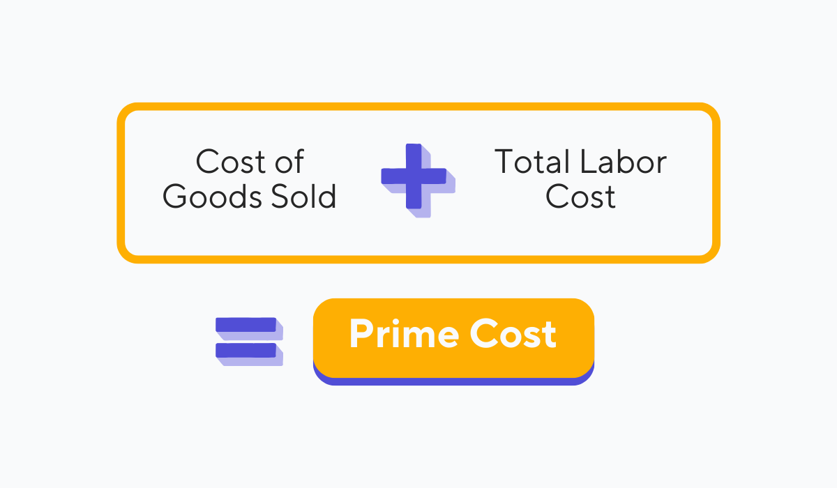 prime-cost-formula