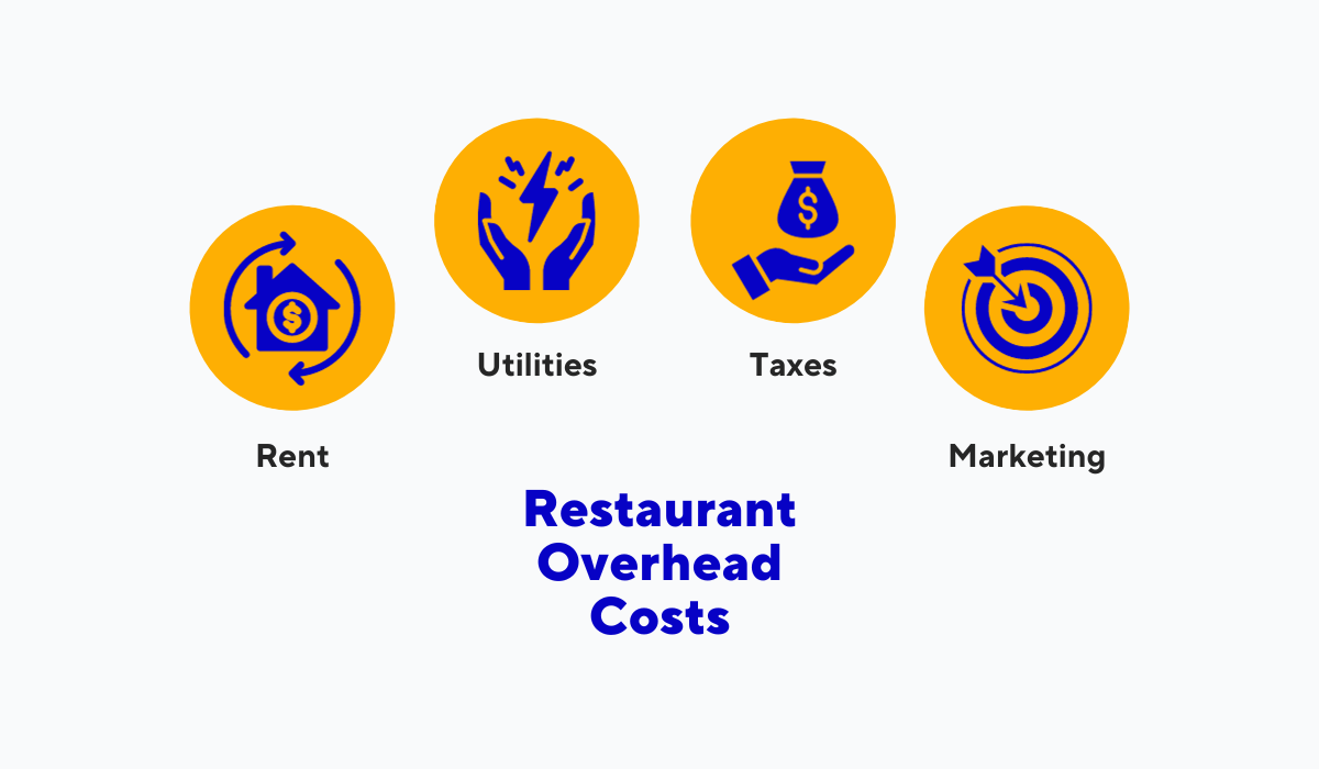 restaurant-overhead-costs-illustration