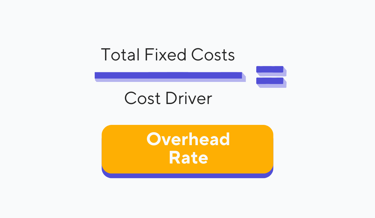 overhead-rate-formula