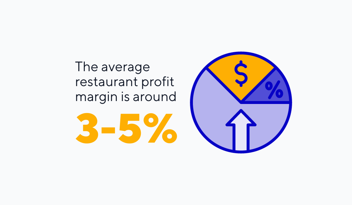 average-profit-margin-statistic