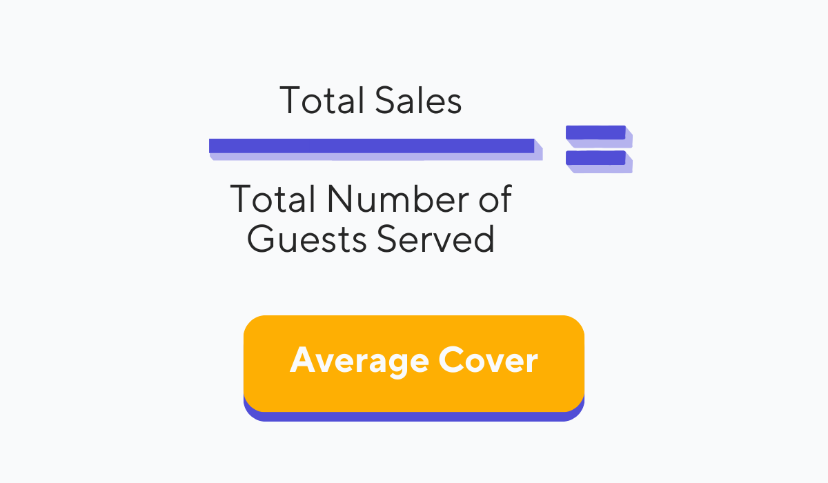 average-cover-formula