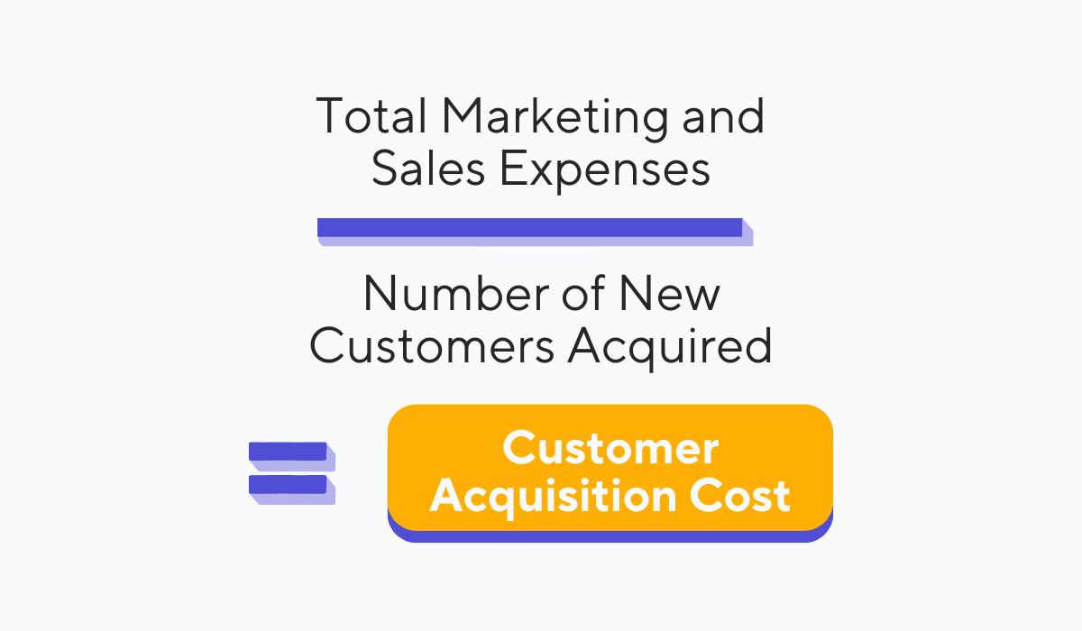customer acquisition cost formula graphic